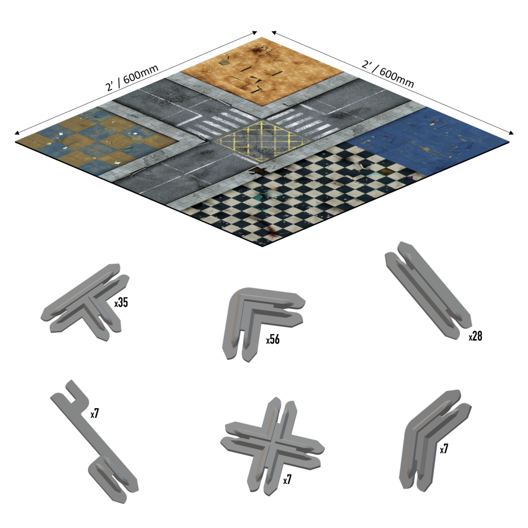 Battle Systems: City Block Core Set